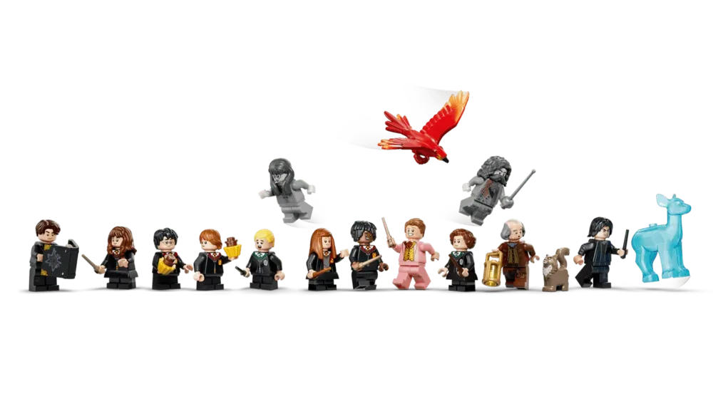 Minifigure lineup, dynamic