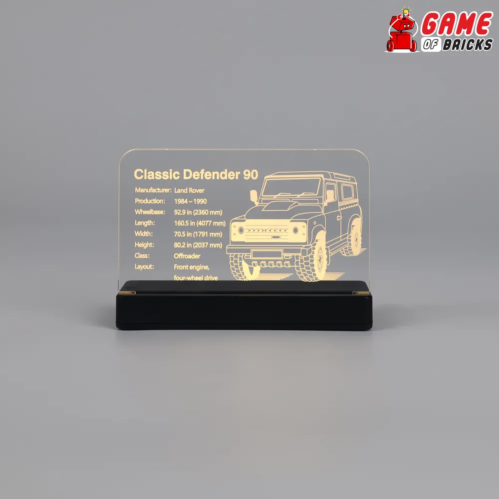 Game of Bricks lit nameplate on LEGO Defender set